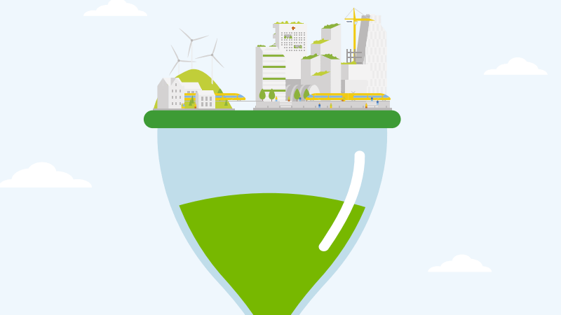 Skanska klimaveikart